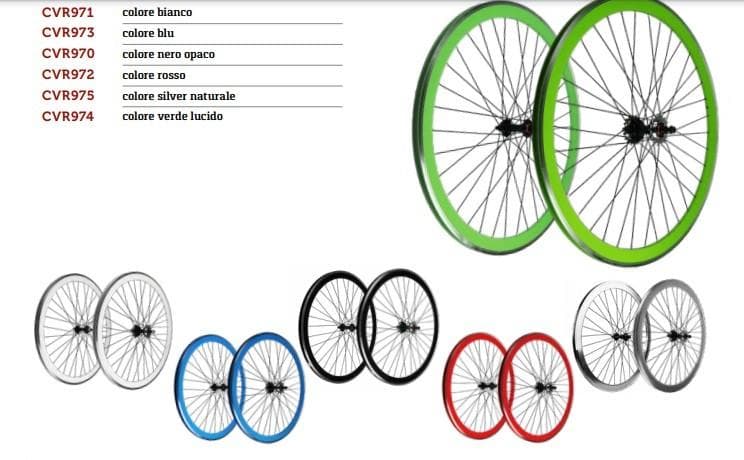 Coppia ruote fixed 28